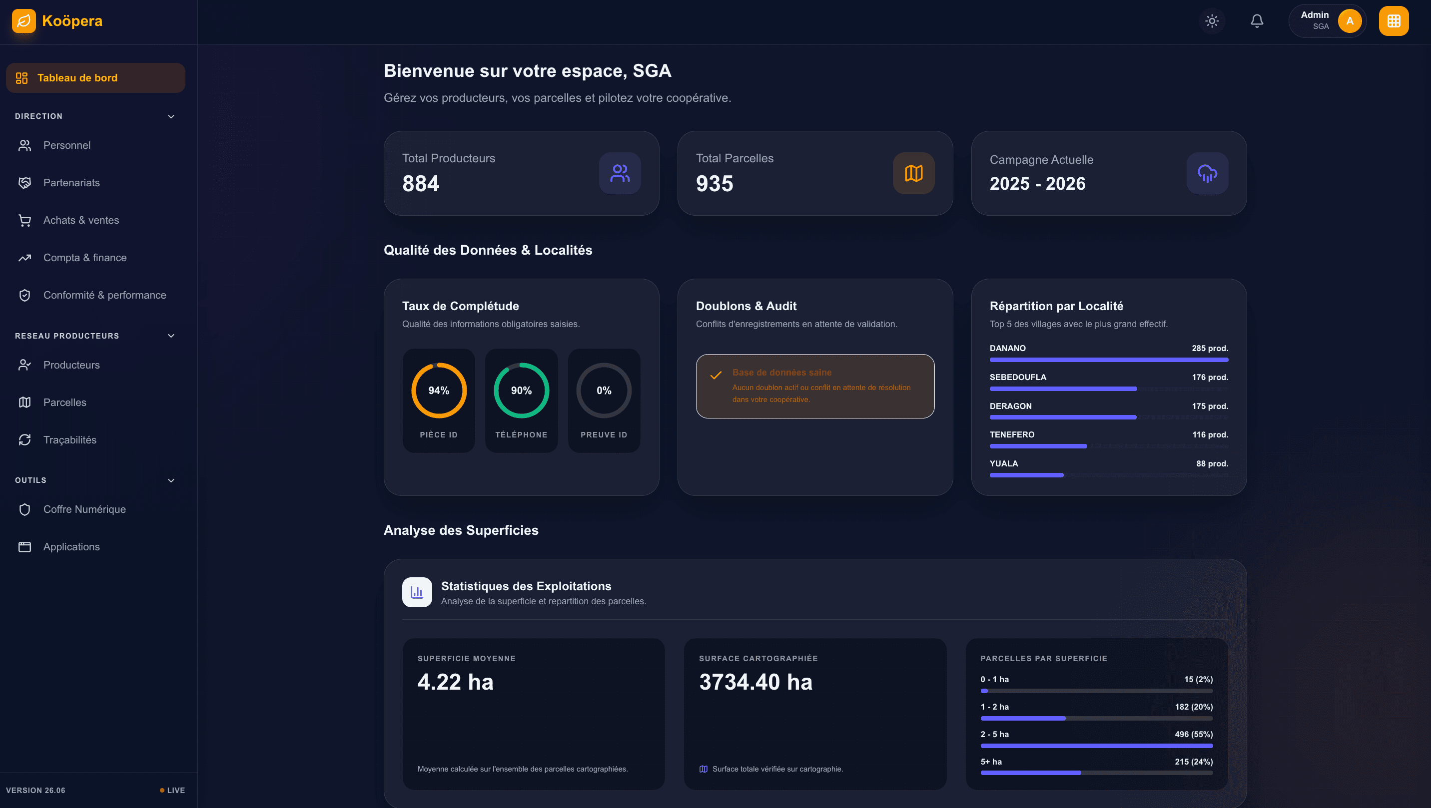 Koopera Web Analytics Dashboard